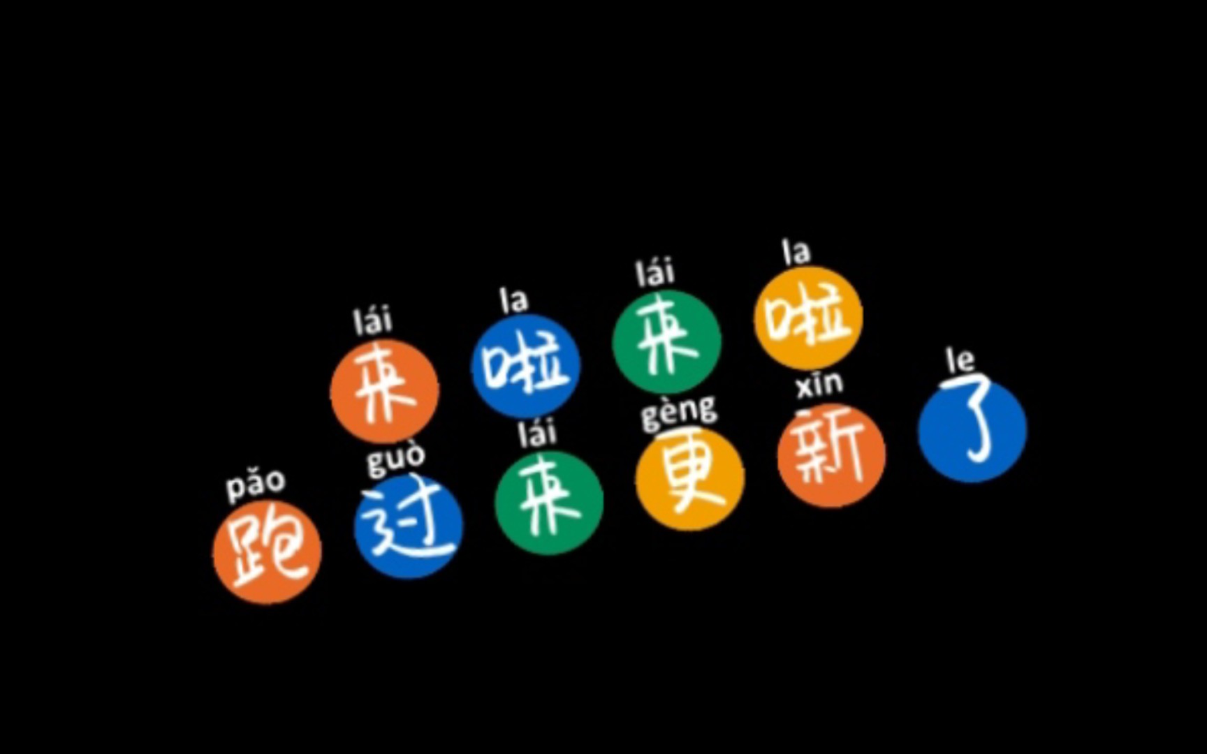 跑过来更新啦(13130708 /// `08)13136666