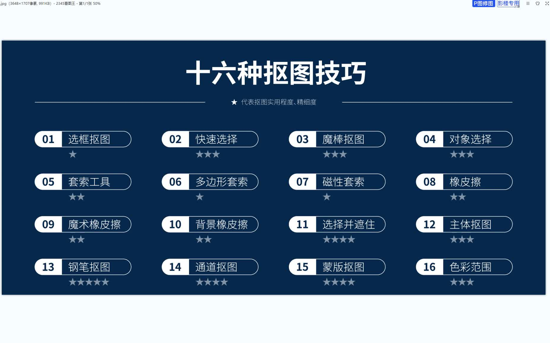 【PS抠图方法】新手小白必学!16种抠图方法详细讲解教程,学完抠图不求人! 抠图教程/素材/技巧/抠头发/PS教程哔哩哔哩bilibili