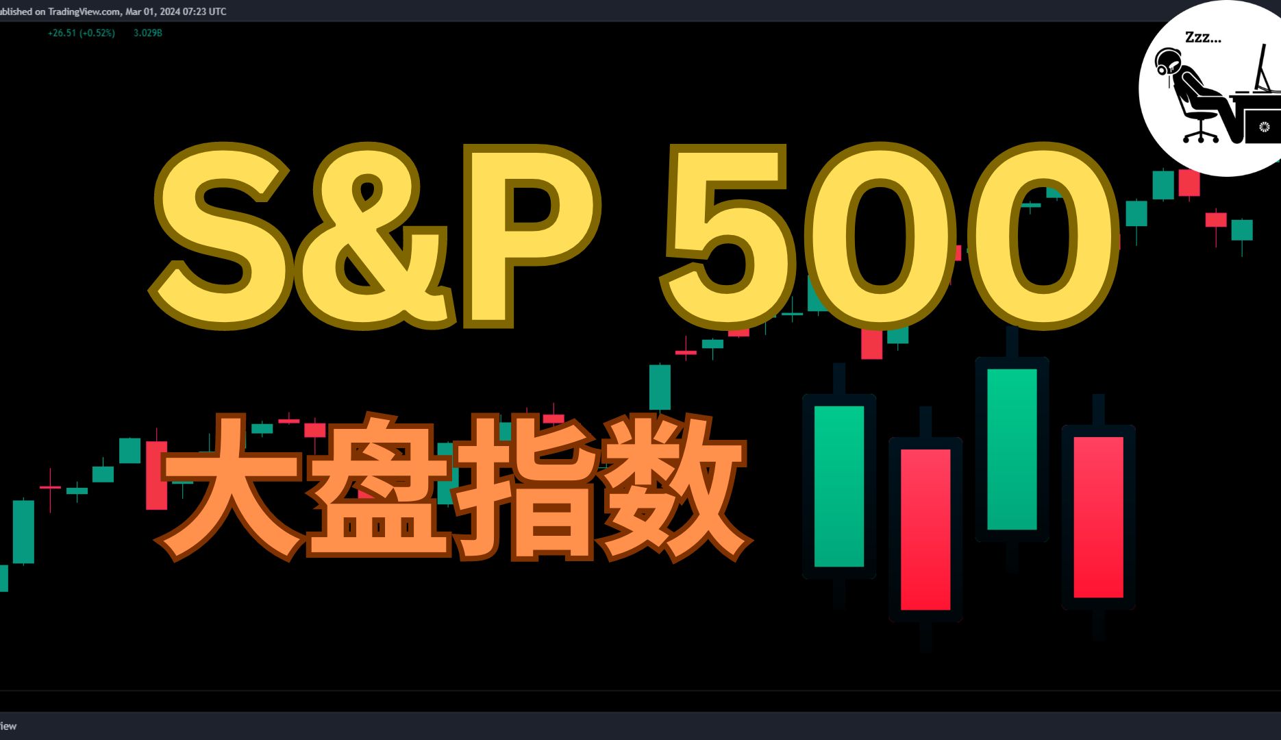 什么是S&P500(标普500指数 )| (SPY,VOO,IVV)哔哩哔哩bilibili