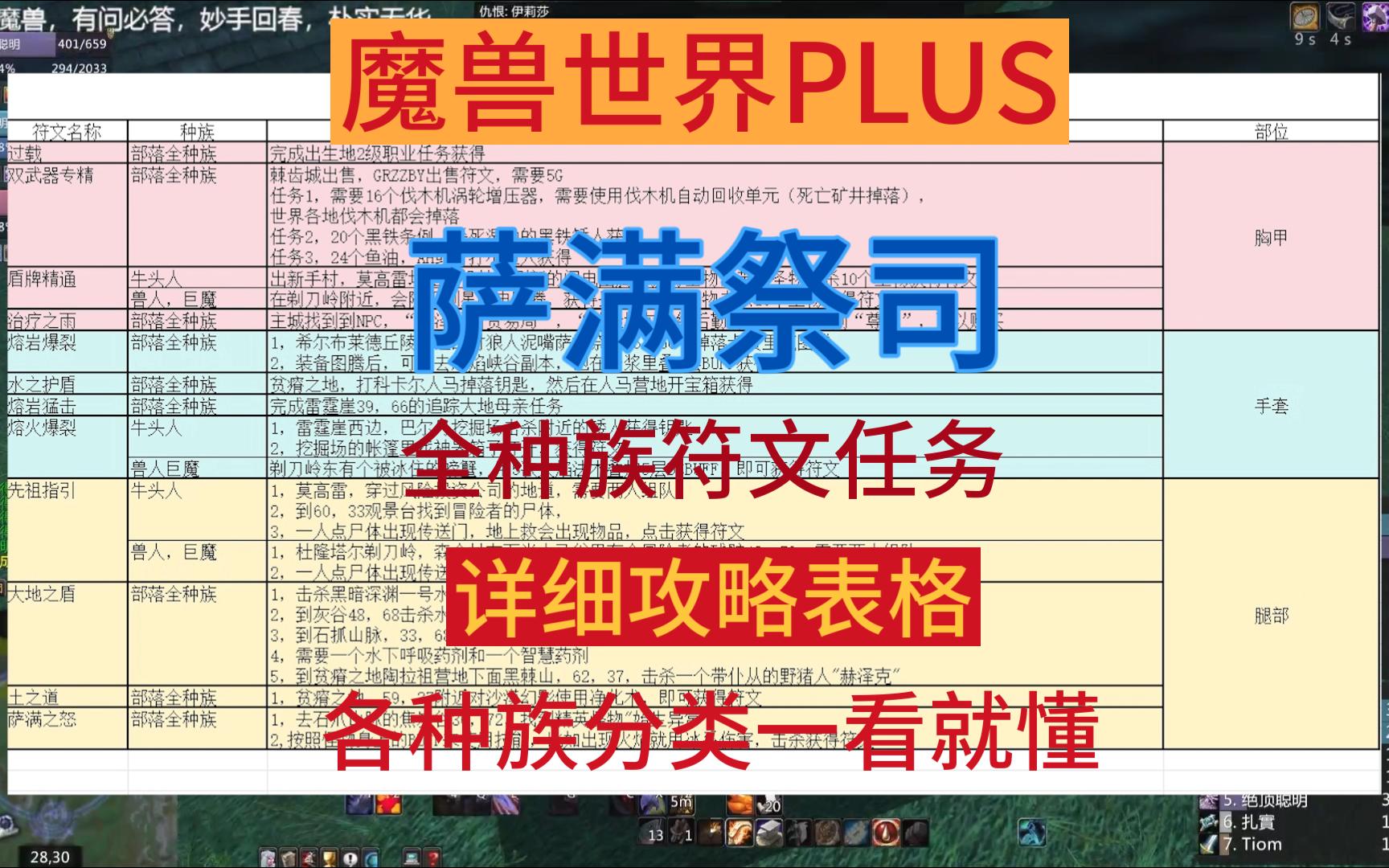 魔兽世界PLUS,德鲁伊,全种族符文任务详解网络游戏热门视频