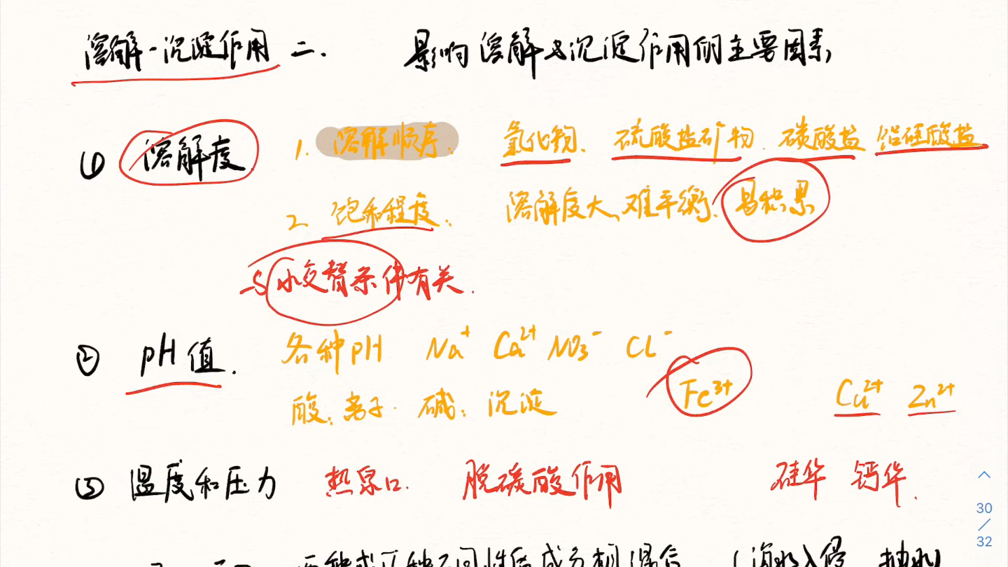 [图]影响溶解与沉淀的四种主要因素（溶解度，pH，温度和压力，混合作用）