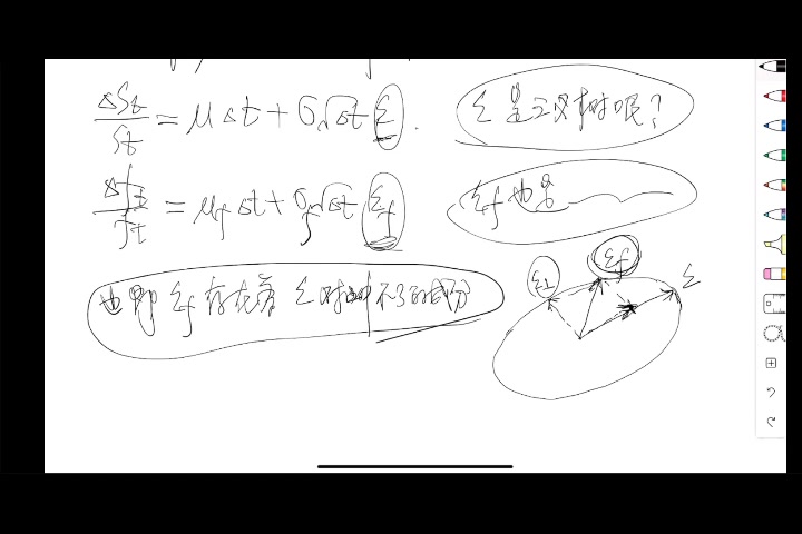 衍生品与动态金融5离散时间多叉树模型和期权作为基准资产哔哩哔哩bilibili