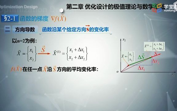 最优化理论—函数的梯度(上)哔哩哔哩bilibili