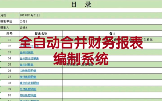 合并财务报表太难?全自动excel合并财务报表系统,套用哔哩哔哩bilibili