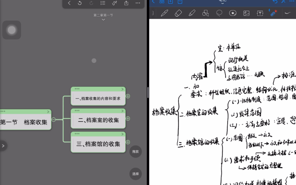 [图]第二章第一节《档案收集》和第二节《档案整理》