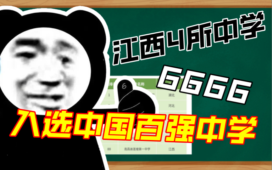 [图]围观！江西4所中学入选中国百强中学，有你学校吗？