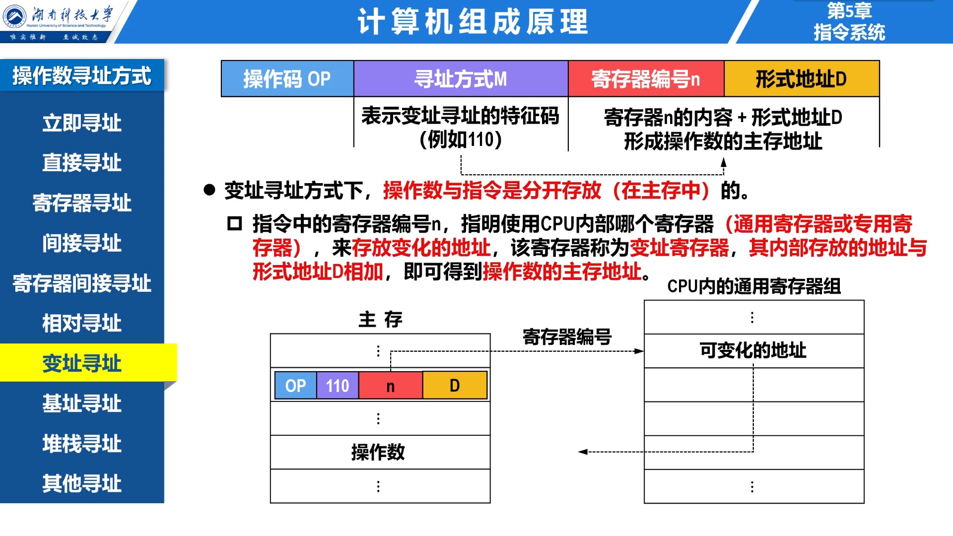 531 寻址方式 ——(4)操作数寻址方式(2)(预览版)哔哩哔哩bilibili