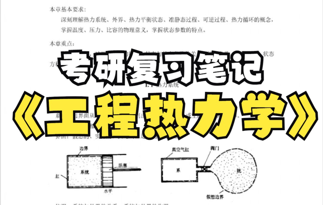 [图]专业课《工程热力学》考研复习笔记➕知识点总结➕考研真题及答案