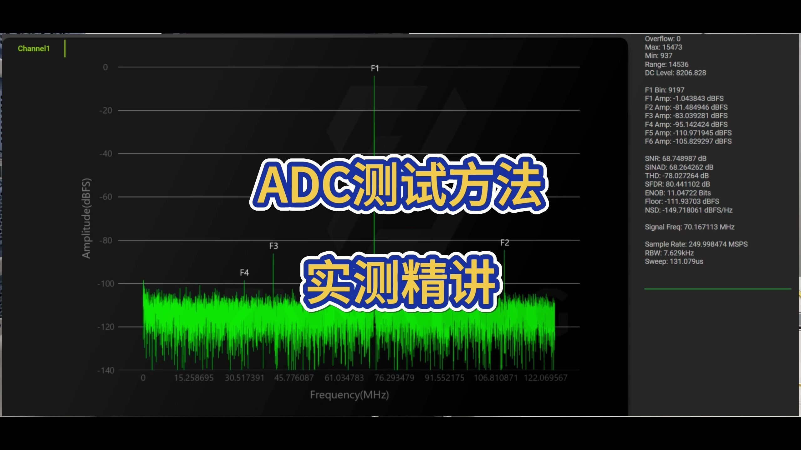 如何测试ADC性能—ADC实测精讲哔哩哔哩bilibili