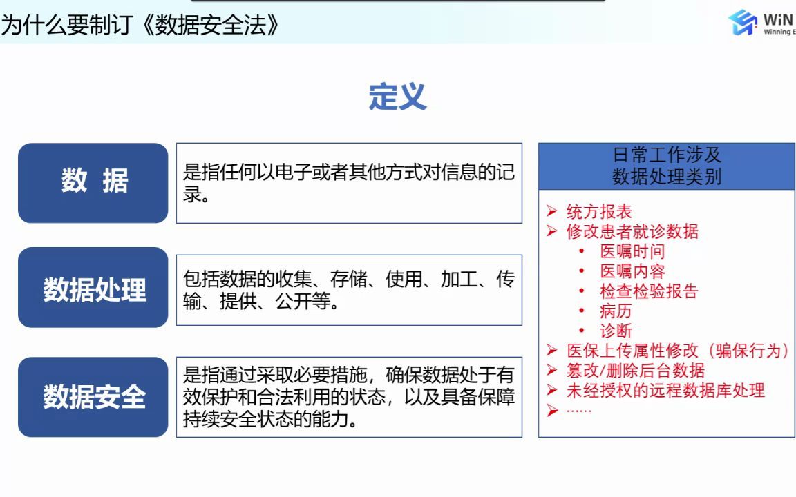 [图]信息安全法律法规解读