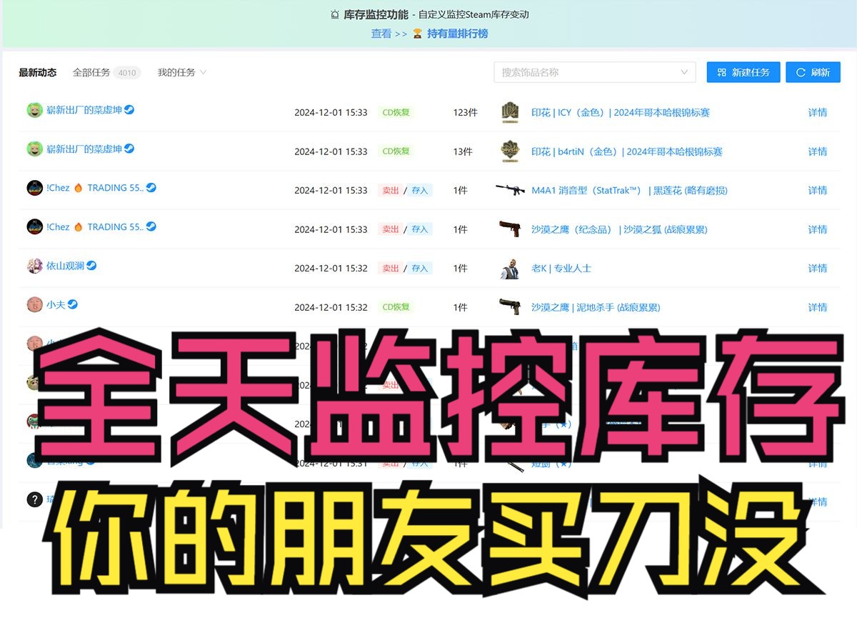你的朋友买刀了没?赶紧让他给你发刀~ 一键监控库存记录CSGO