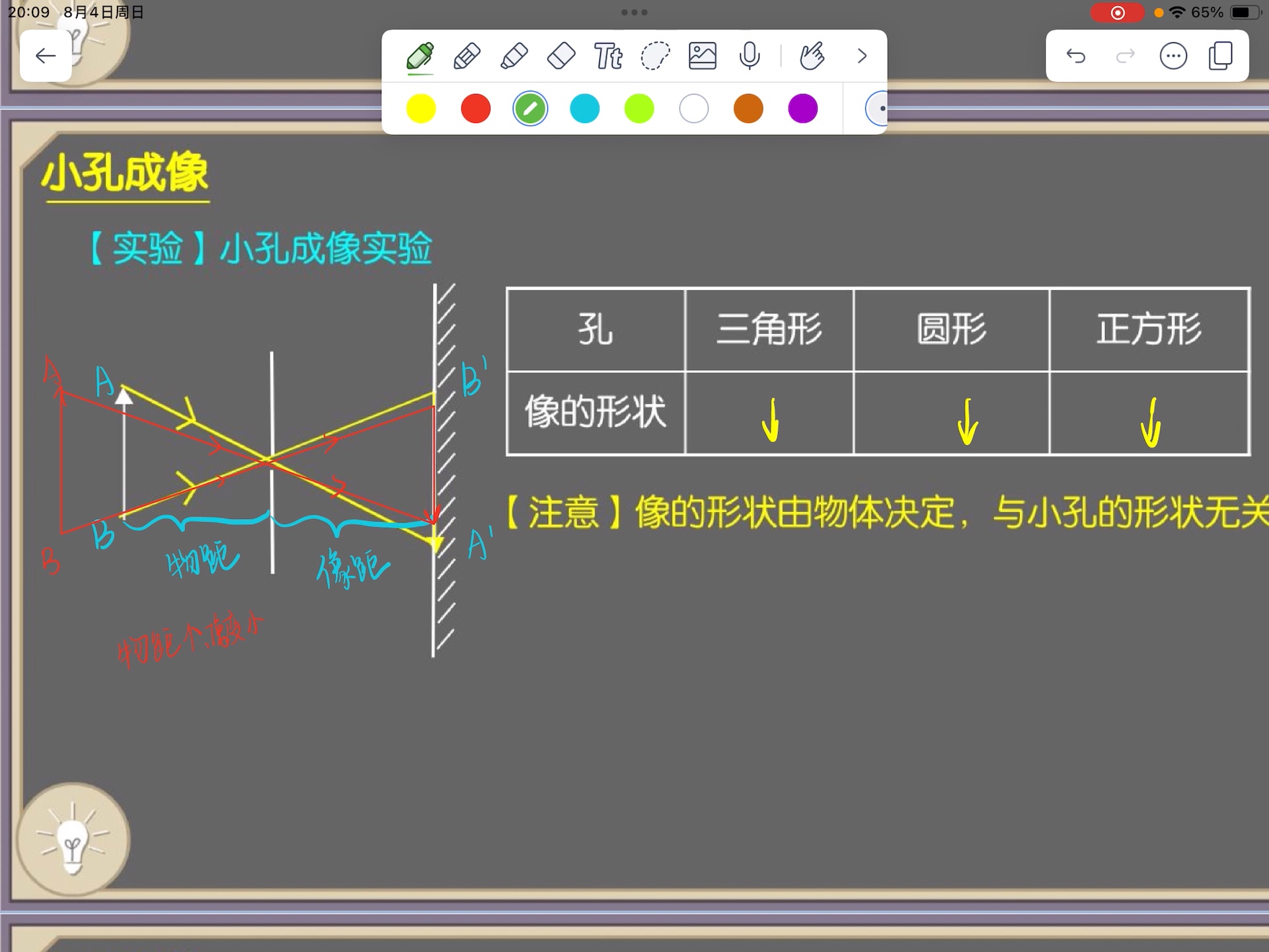 小孔成像物距图片