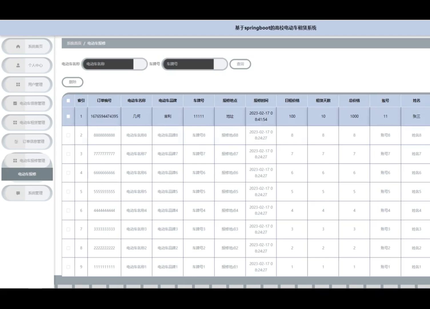 基于SpringBoot+Vue的高校电动车租赁系统哔哩哔哩bilibili