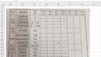 教你如何把拍照的图片快速做成电子表格