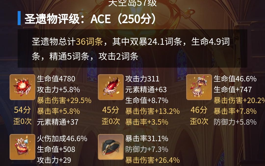 胡桃魔女大毕业,250分圣遗物,裸蒸发伤害及面板展示_原神