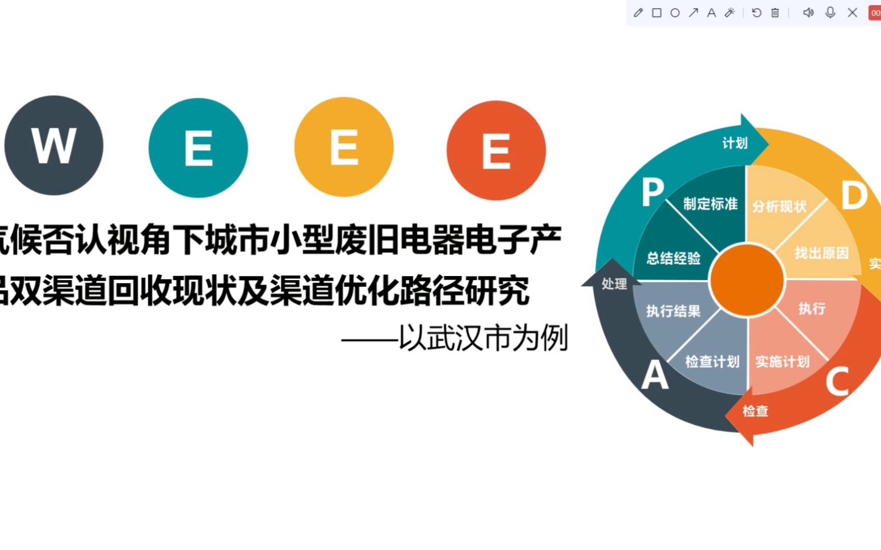 2023华夏戎耀大学生、军人创新创业大赛节能减排团队介绍哔哩哔哩bilibili