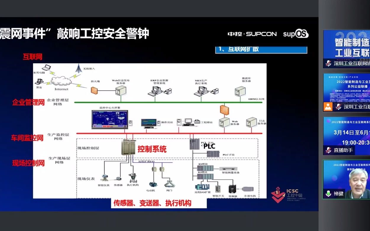 中控集团、蓝卓工业互联网公司创始人褚健谈中控在行业取得的成就哔哩哔哩bilibili