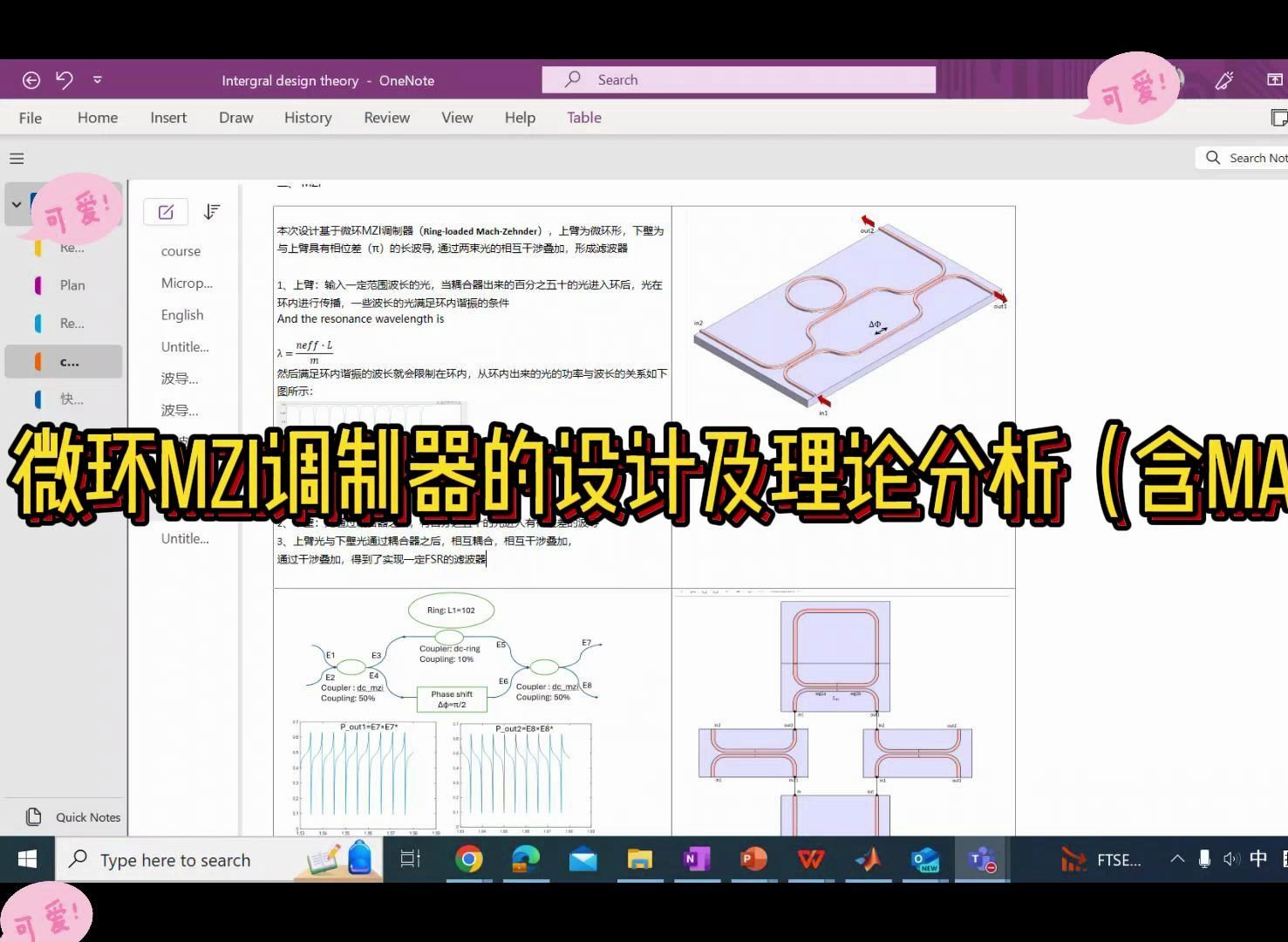 微环MZI波导调制器的仿真设计及理论分析(含matlab代码)哔哩哔哩bilibili