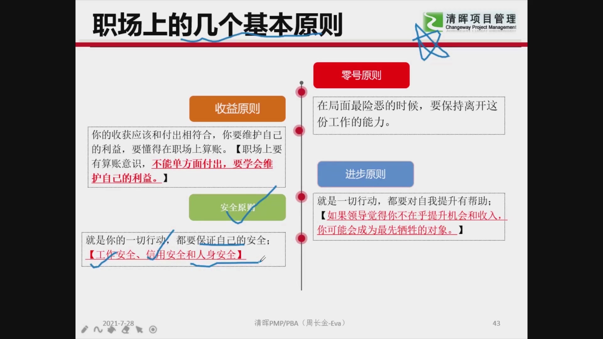 从技术骨干成长为项目管理者必备的思维模式哔哩哔哩bilibili