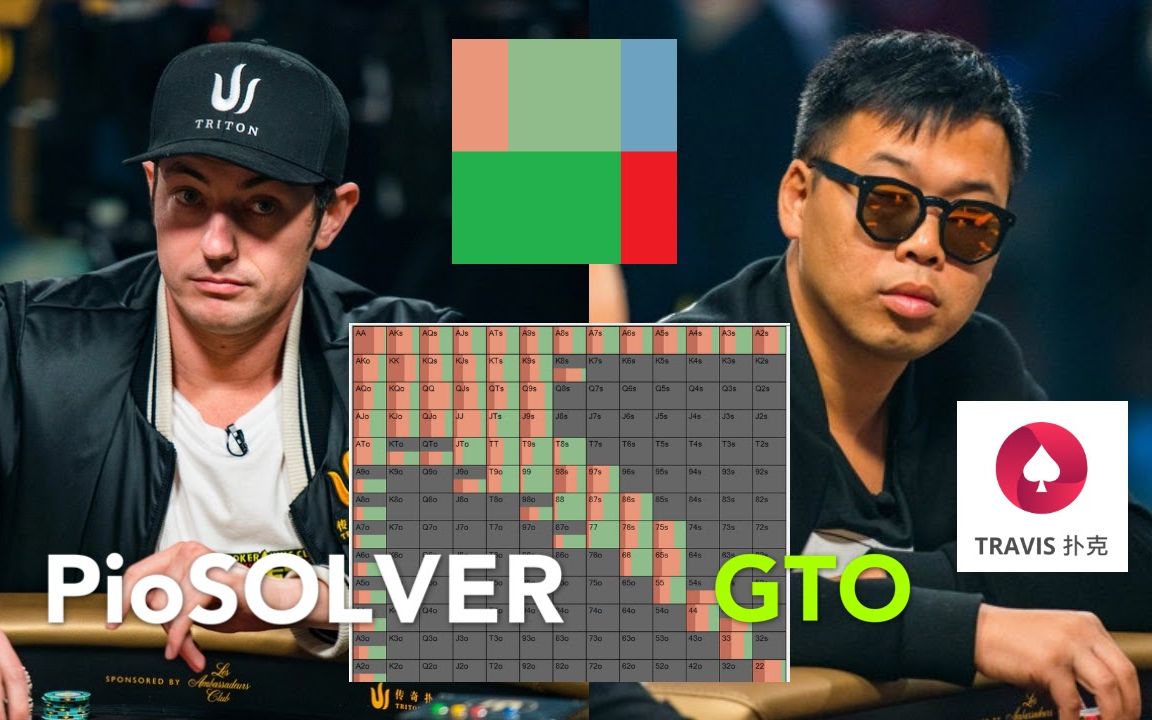 德州撲克 tom dwan 毒王 vs 香港賭王 手牌分析 | gto策略分析 1