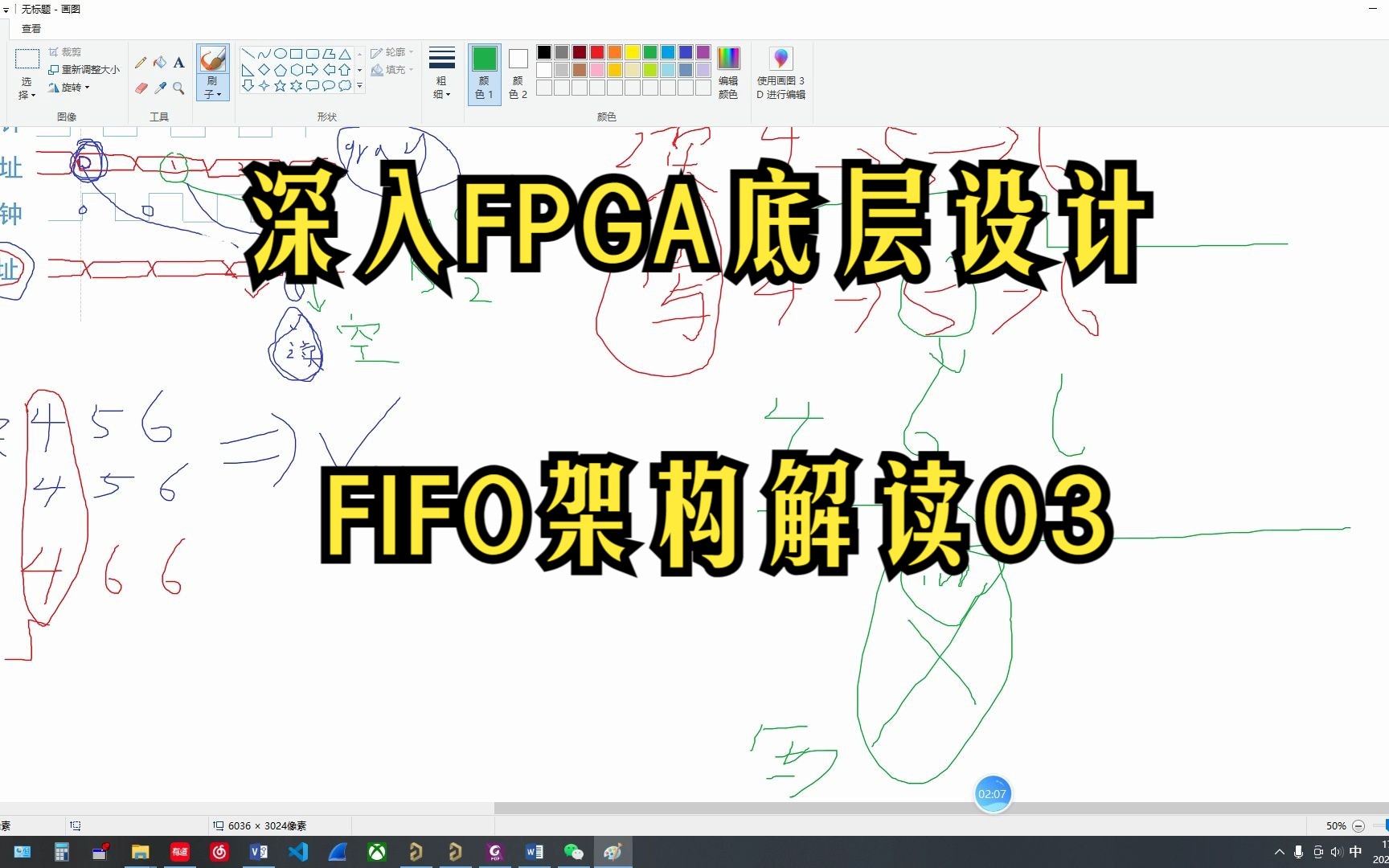 深入FPGA底层设计系列FIFO架构设计:01FIFO架构和设计技巧解读1哔哩哔哩bilibili