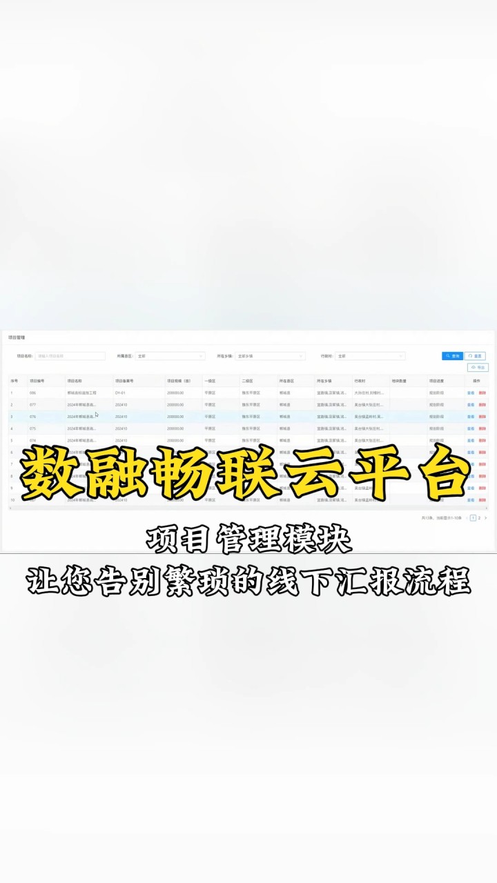 项目管理模块,让您告别繁琐的线下汇报流程#产业协同#需求预测#项目管理#可扩展OA#穿透式监管#多维数据表#人工智能#区块链#大模型哔哩哔哩bilibili