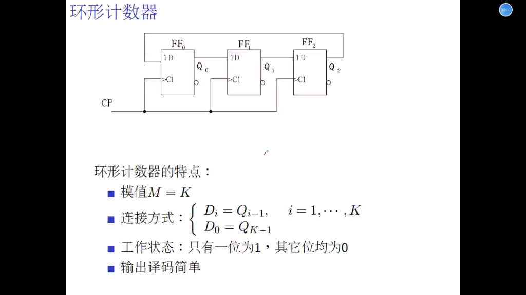 [数字电路基础]环形计数器 数电期末必备,真的不难30哔哩哔哩bilibili