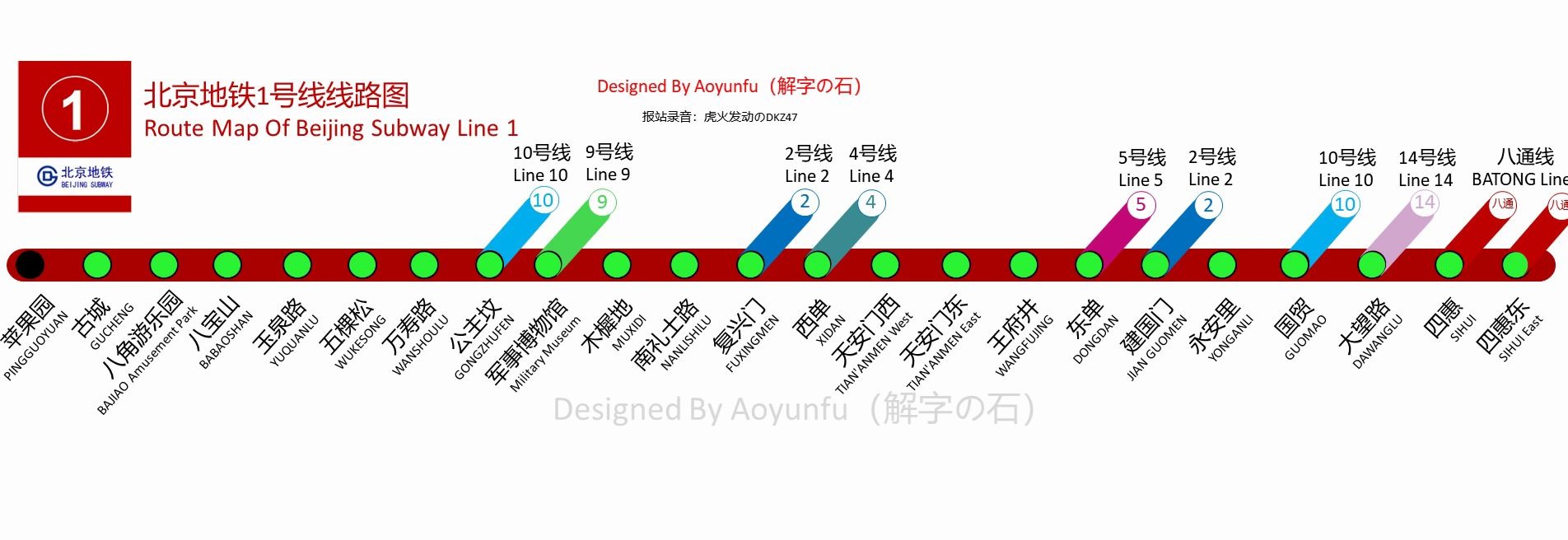 【北京地铁闪灯图】北京地铁1号线自制闪灯图+报站录音(2020版)哔哩哔哩bilibili