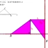 用几何画板解析“动点问题”常见第一类：点的直线运动