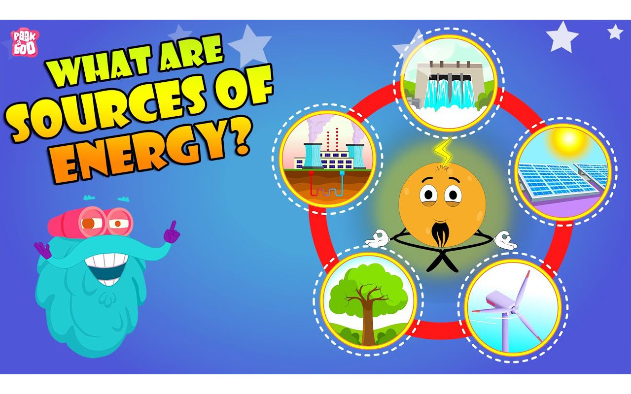 [图]What Are Sources of Energy _ Energy Explained | The Dr Binocs Show