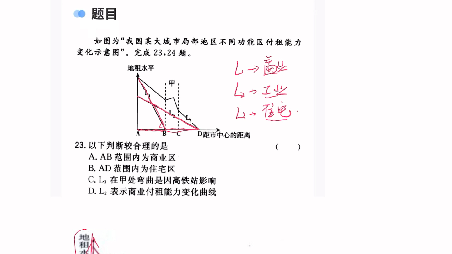 【解疑释惑】根据付租水平线特点快速判读城市功能区哔哩哔哩bilibili