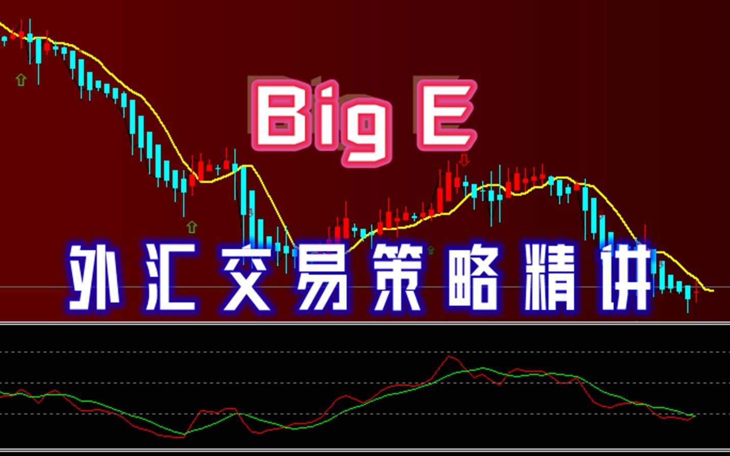 [图]成熟的黄金外汇交易系统BIG E策略分享