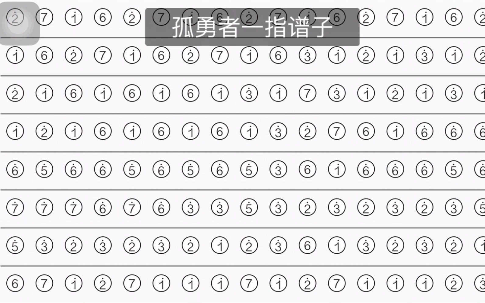 光遇乐谱大全孤勇者图片