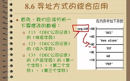 [图]零基础入门学习汇编语言040