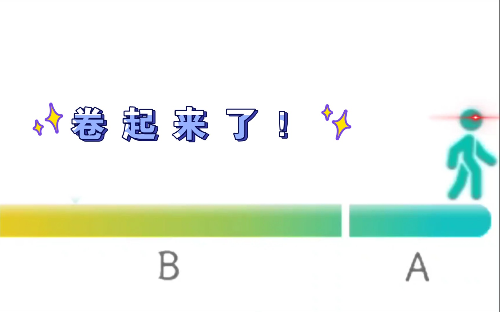 好家伙,卷起来了!【智学网小人动画】哔哩哔哩bilibili