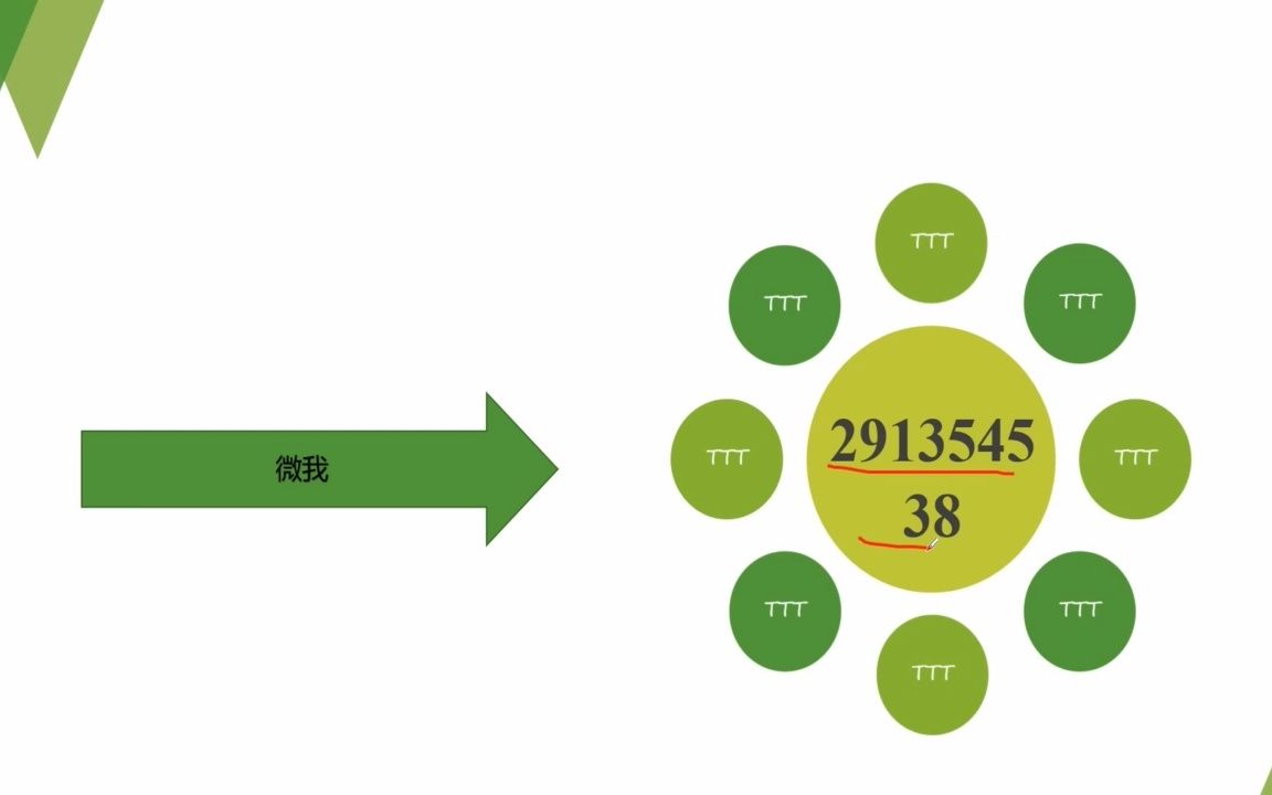 老边:哔哩哔哩二级号小号新号购买(薇我291354538单机游戏热门视频