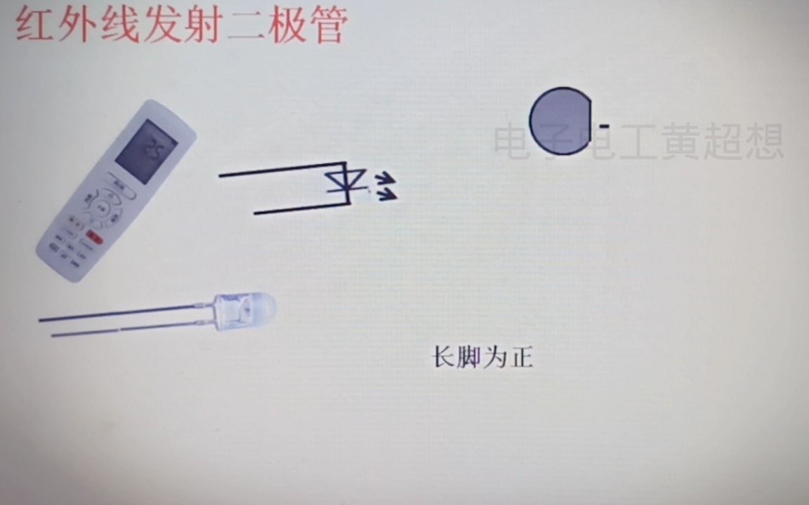 272怎样能看到红外线发射二极管发光?万用表加手机哔哩哔哩bilibili