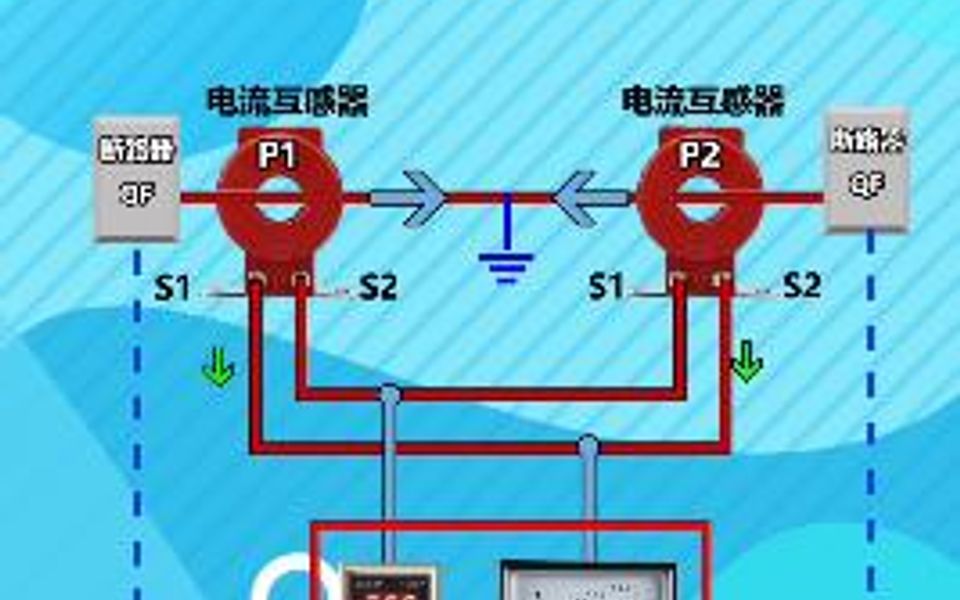 简单讲解电流差动保护哔哩哔哩bilibili