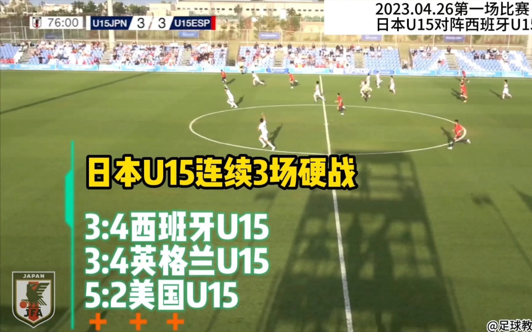 日本U15男足5天3场高水平比赛的精彩集锦哔哩哔哩bilibili