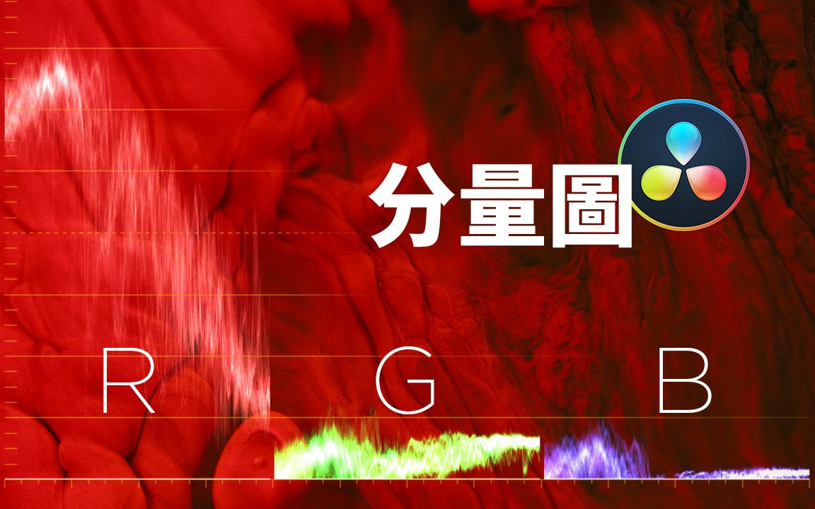 你还在这么看分量图?哔哩哔哩bilibili