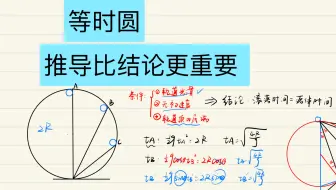 【物理一轮复习】等时圆？角分线最短？从理解证明到复习中所能遇到的经典题目（高一食用更佳）