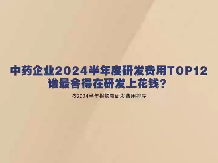 中药企业2024半年度研发费用top12|谁最舍得在研发上花钱?#以岭药业#白云山#天力士 完整表格请私信领取哔哩哔哩bilibili