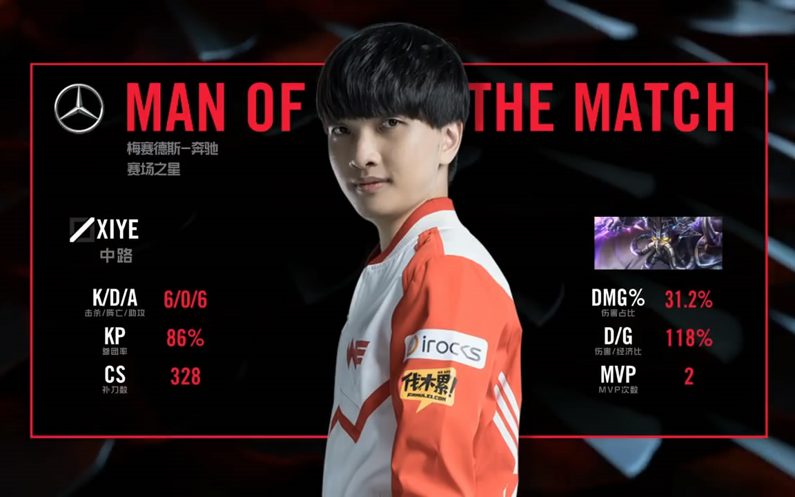 五杀薇恩吃蛇皮,旺仔兮夜强无敌 lpl春季赛 week1 day4 (中文解说)