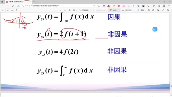 因果系统与非因果系统的判定哔哩哔哩bilibili