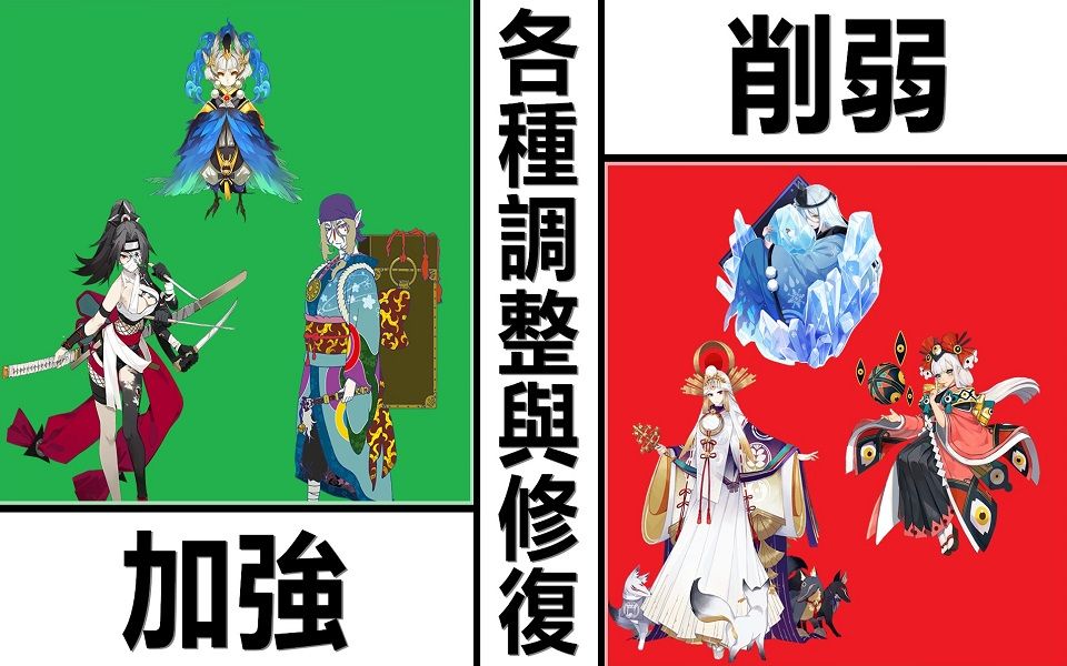 削弱78稻荷神御撰津百目鬼青女房加强78海忍卖药郎童男各种调整与