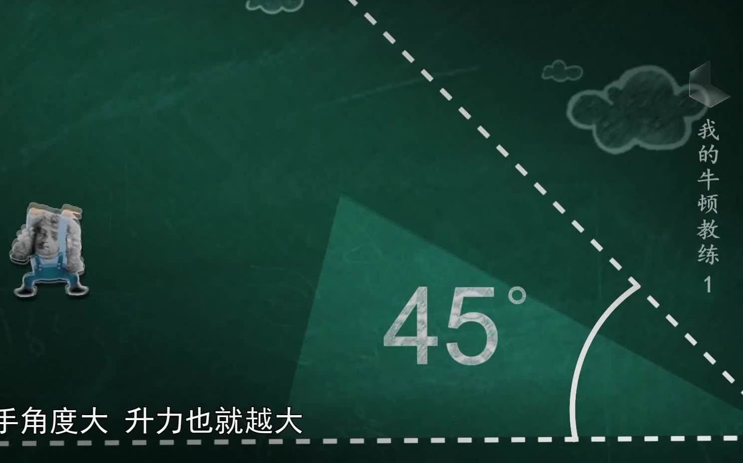 [图]我的牛顿教练6集全这部讲述体育运动中物理知识的纪录片《我的牛顿教练》，都可以为你解答！在影片中科学家牛顿改行做了教练，为你讲解人体运动中的物理原理