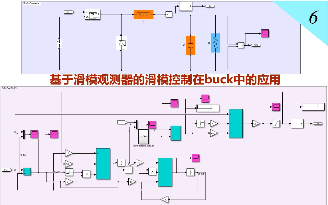 6、基于滑模观测器的滑模控制算法在buck变换器中的电流跟踪控制应用哔哩哔哩bilibili