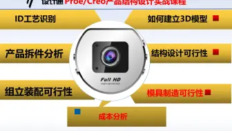 Proe/Creo行车记录仪实战结构设计项目分析：第1节
