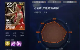 Download Video: NBA2KOL丨经典罗德曼街头集锦