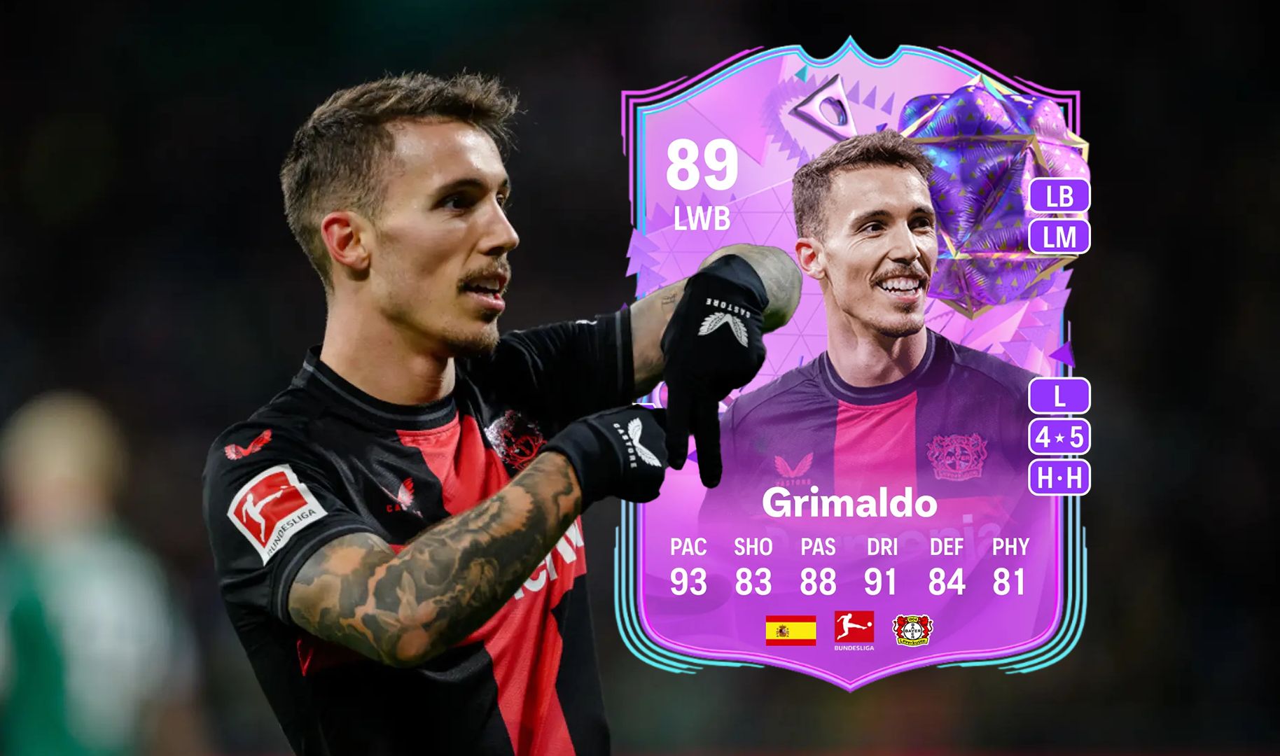 【ea fc24】格里马尔多生日sbc球员测评~世一左有力竞争者!